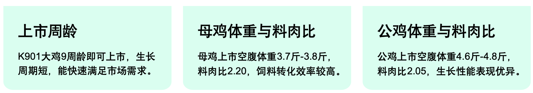 K996麻系商品鸡生产指标.png
